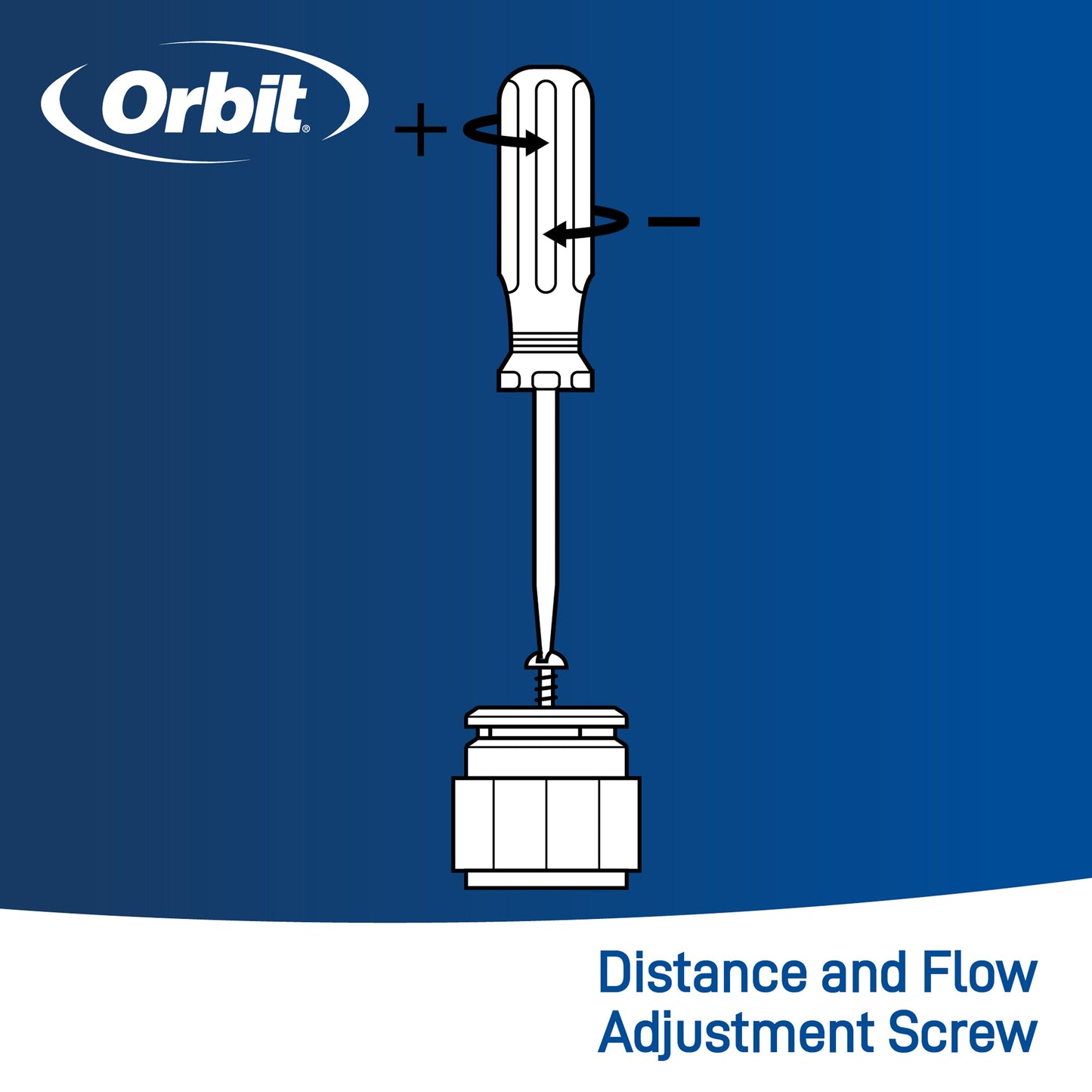 Multi-Stream Bubbler Half Pattern | 54151