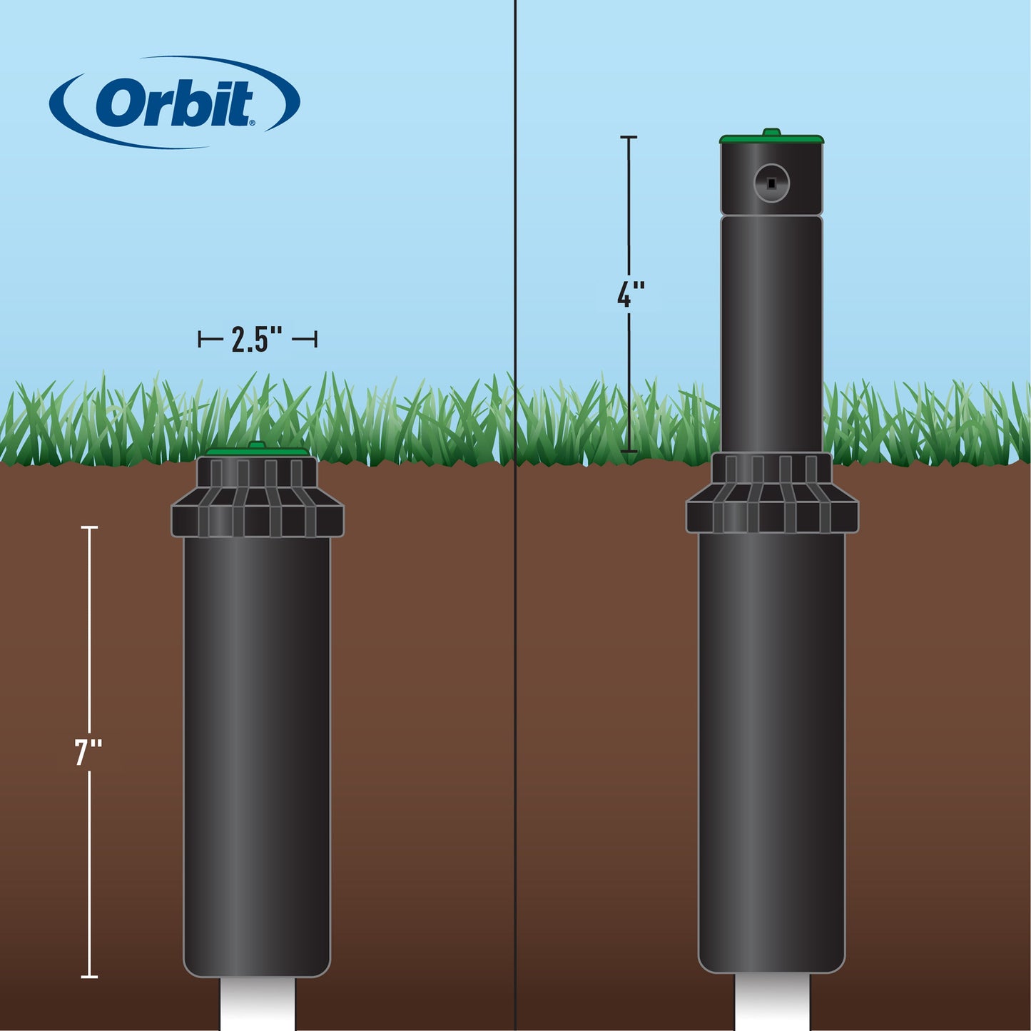 All-In-One Sprinkler Kit 50020