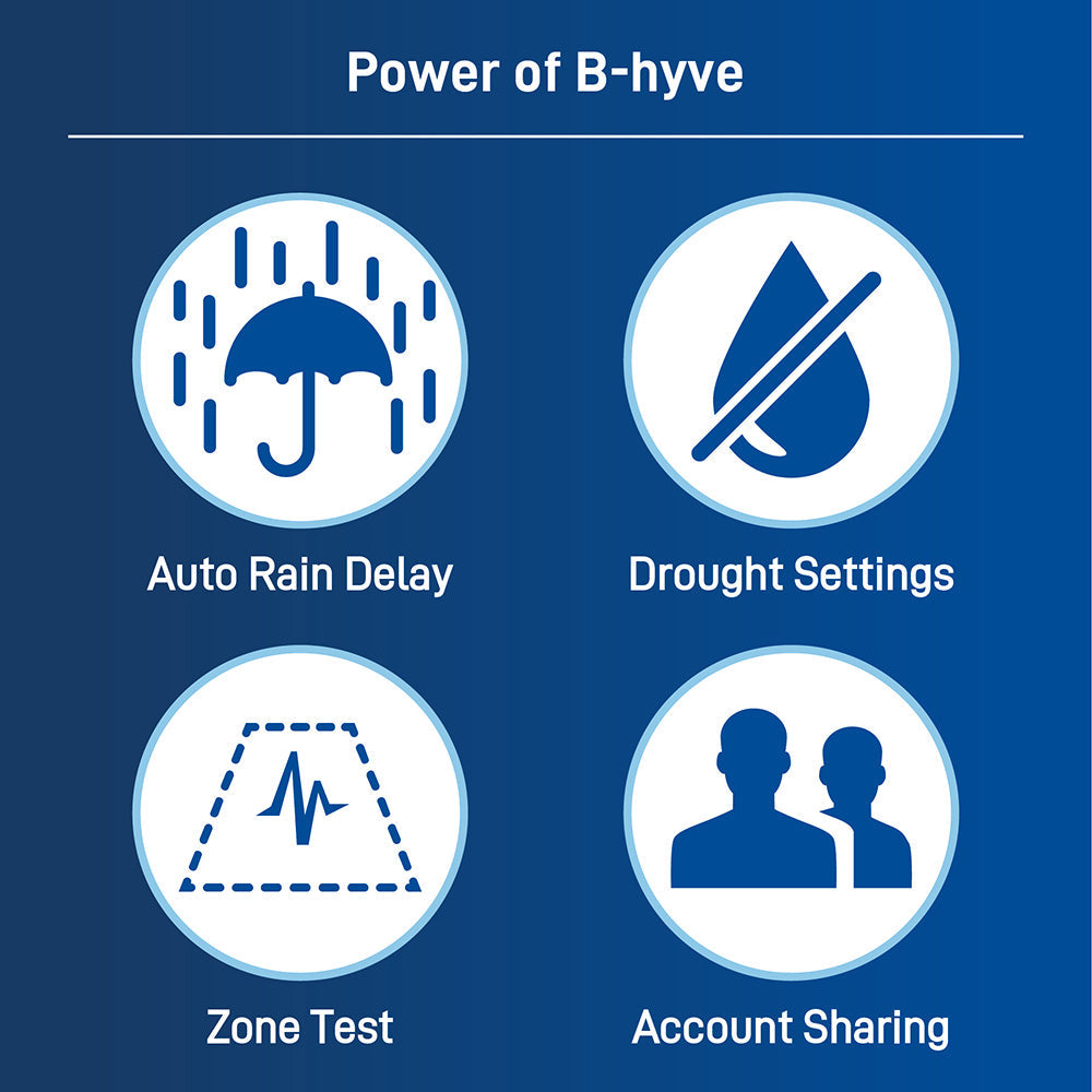 B-hyve XR Smart Indoor/Outdoor Sprinkler Timer 16 station 57995