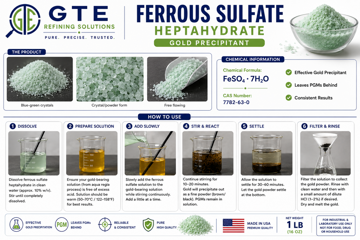 Ferrous Sulfate Gold Refining Chemical Gold Recovery Precipitant Iron Sulfate