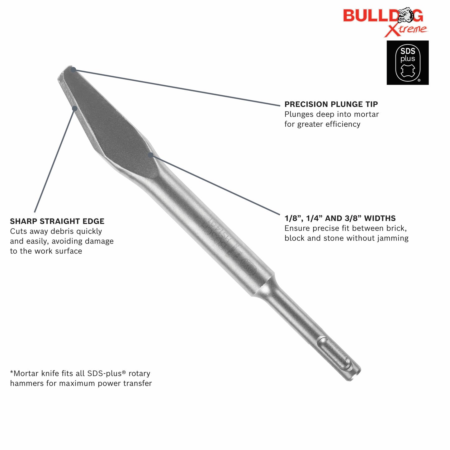 BOSCH HS1400B25 25 pc. 1/4 In. SDS-plus® Bulldog™ Xtreme Mortar Knife