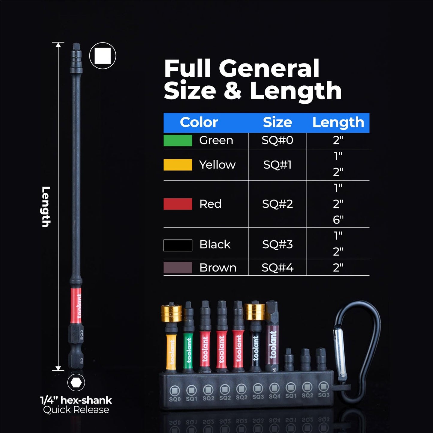 toolant Square Drive Bit Set, Square Impact Driver bits S2 Steel, Robertson Driver Bits Magnetic CNC Tips, Square 2 Impact Bit 1/4" Hex-Shank with Storage Box, 10pcs SQ2 2" Long