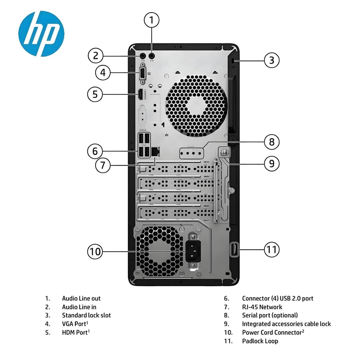 Computadora de escritorio HP Pro Business, procesador Intel Core i9 (16 núcleos, 24 hilos, hasta 5.2 GHz con 30 MB de memoria caché) 64 GB de RAM, SSD PCIe de 2 TB, diseño ultra silencioso, soporte