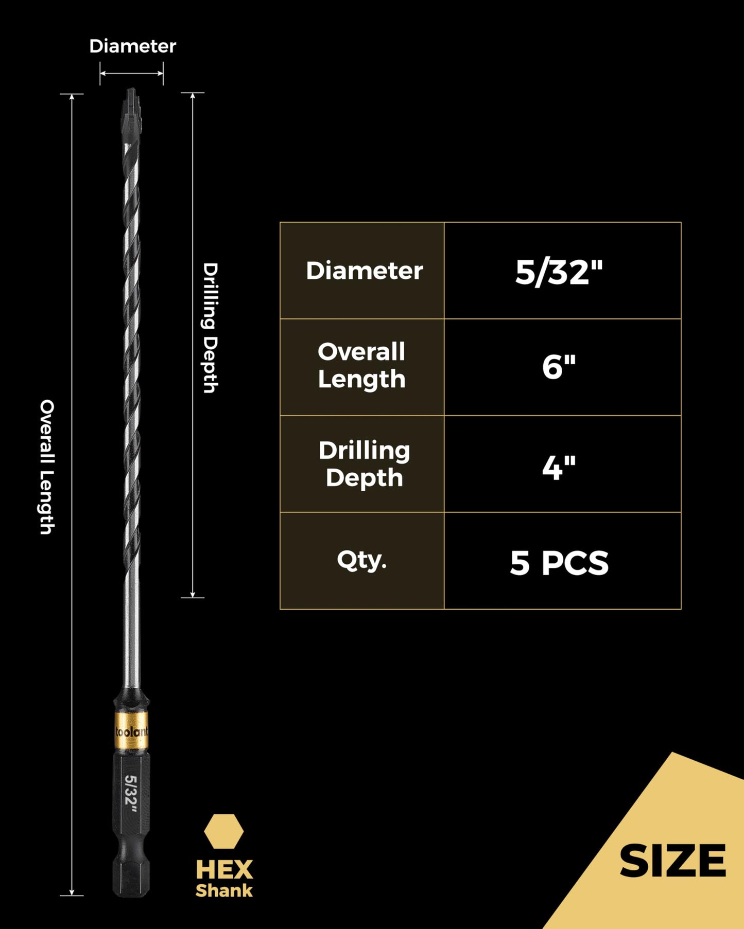 toolant Serrated Eccentric Masonry Drill Bit Set(5pcs),Four Edge Concrete Drill Bits for Glass, Tile, Brick, Cement Concrete Plastic,5/32"-3/8",Industrial Strength Carbide Drill Bit Tip