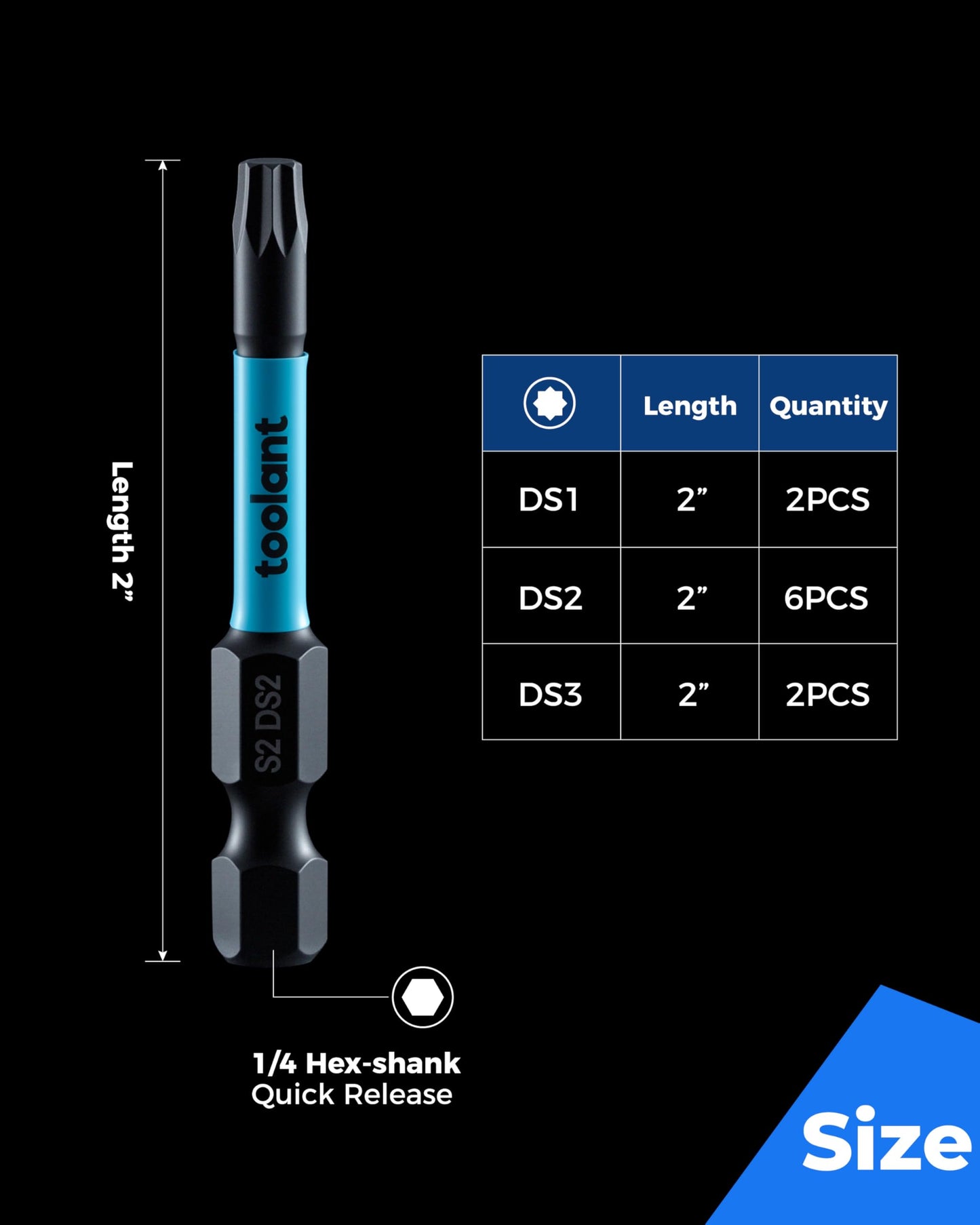 toolant Triangle Screwdriver Set,S2 Steel Triangle Bit Set(2" long Magnetic Heads),1/4 Hex-Shank Tamper-Proof Security Bit Set,Sizes: TA12,TA14,TA16,TA18,TA20,TA23,TA25,TA27 (x2),TA30