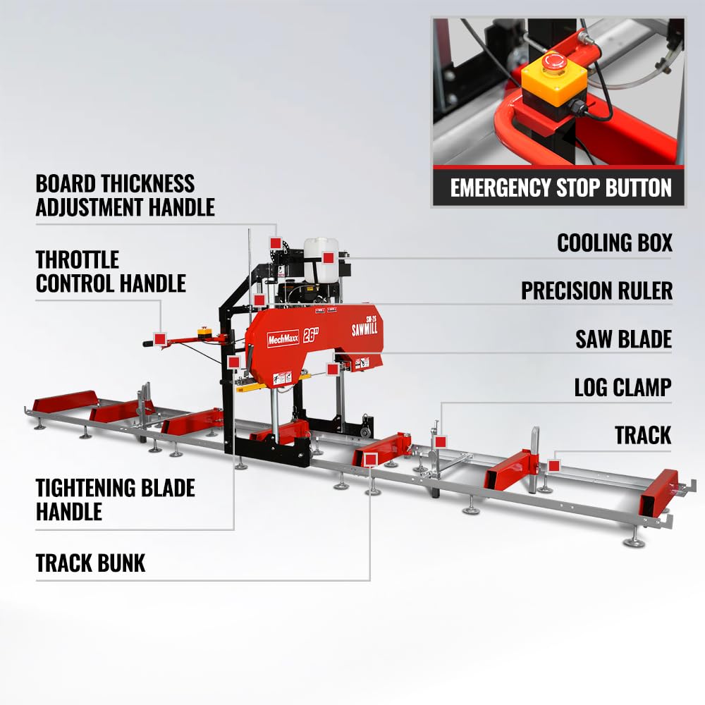 MechMaxx 36" MAX Portable Sawmill, ZONSEN 750cc 25HP V-Twin Engine, 36" Board Width, 20' Track Length, SM-36MAX