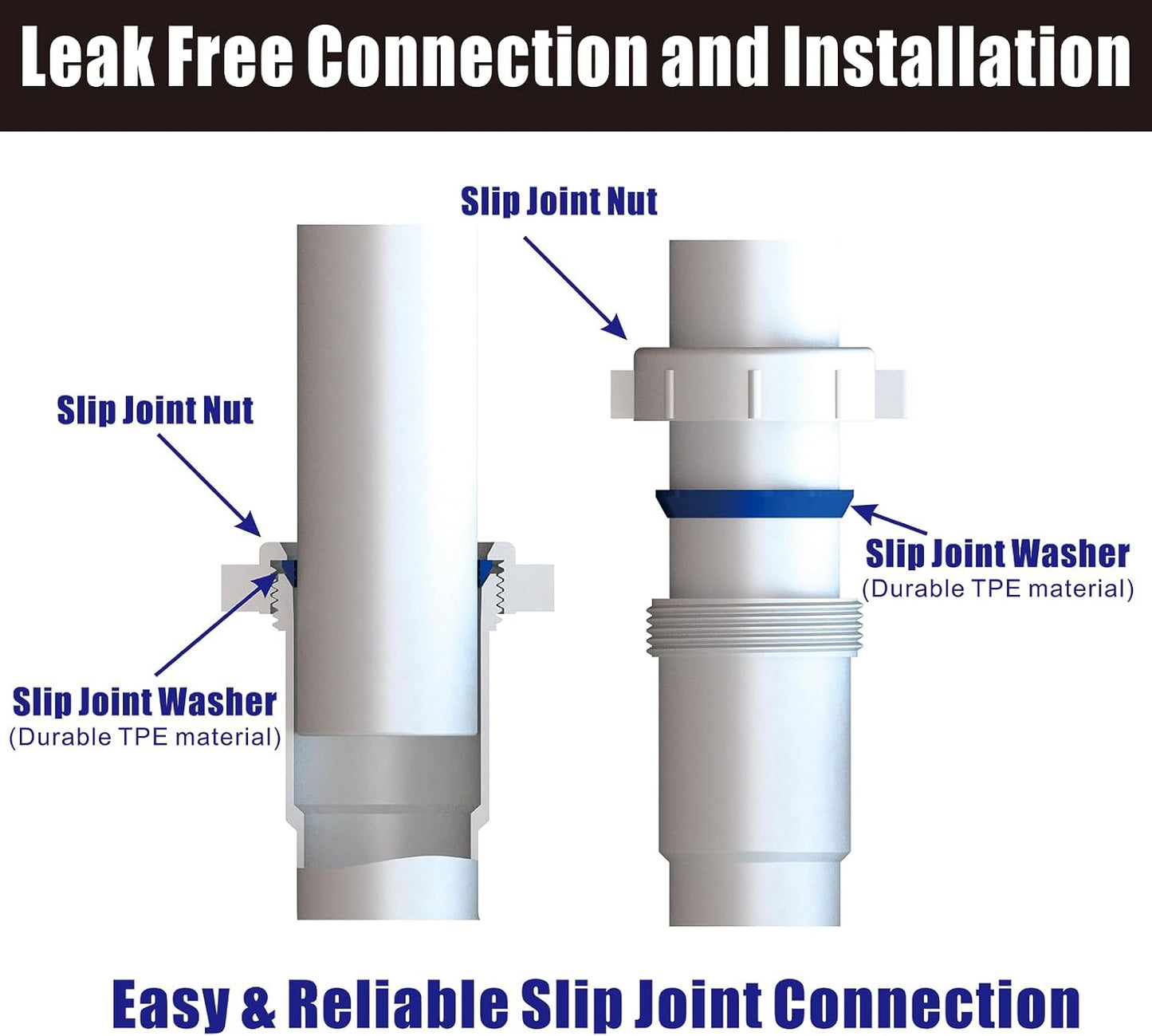 Bathroom Sink Drain Kit, for Most 1-1/4” Kitchen or Bathroom Sinks Drain Repair,1-1/4” P Trap or S Trap Plumbing Sink Repair Kit