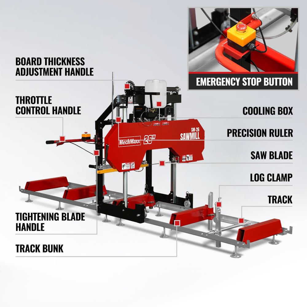 MechMaxx 32" Portable Sawmill, ZONSEN 459cc 15HP E-Start Gasoline Engine, 26.5" Board Width, 13' Track Length, Model SM-32
