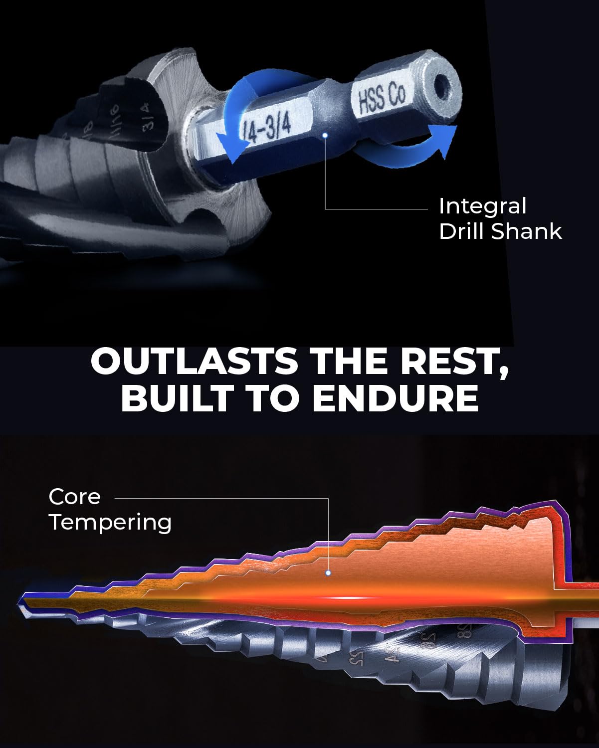 toolant Four Spiral Flute Cobalt Step Drill Bit(Pro), 1/4"-3/4" Impact Ready Unibit Step Drill Bit, 1/4" Hex Shank Step Bits for Metal, Stainless Steel, Aluminum, Plastic