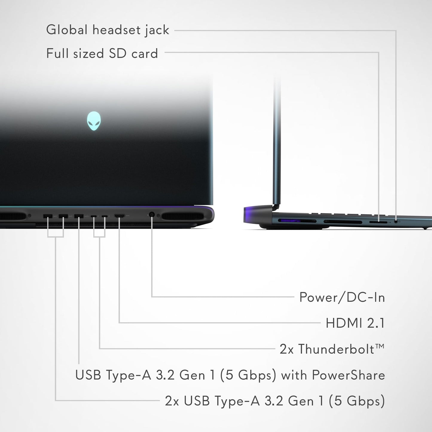 Alienware 18 Area-51 Gaming Laptop AA18250-18.0" WQXGA 300Hz 3ms Display, Intel Core Ultra 9 275HX, NVIDIA GeForce RTX 5080, 32GB 2x16GB DDR5, 2TB SSD, 2MP FHD IR Camera, Windows 11 Home