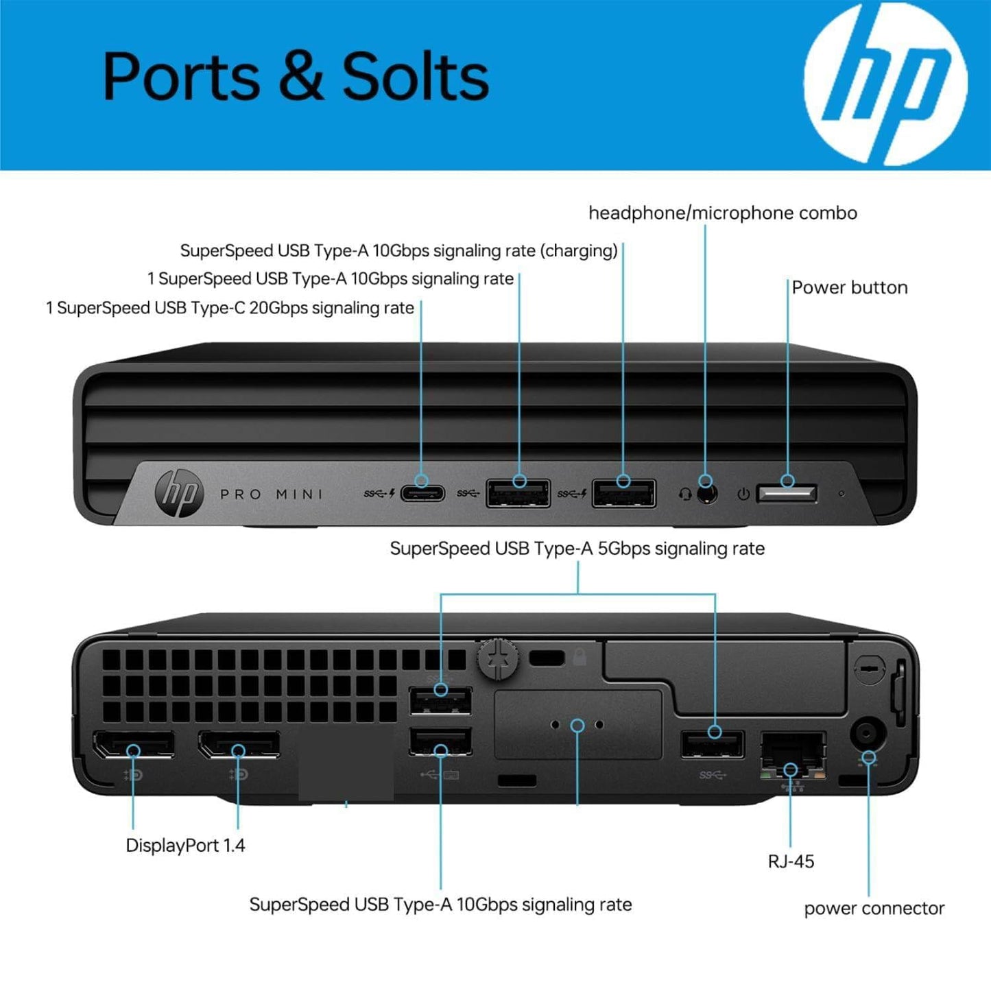 HP 2025 Elite 805 Mini PC Desktop Computer, AMD Ryzen 5 (Beat i7-11700T), Ultra-Quiet Design, 16GB RAM, 512GB PCIe SSD, Dual 4K Display Support, USB-C, Wi-Fi 6, Keyboard & Mouse, Windows 11