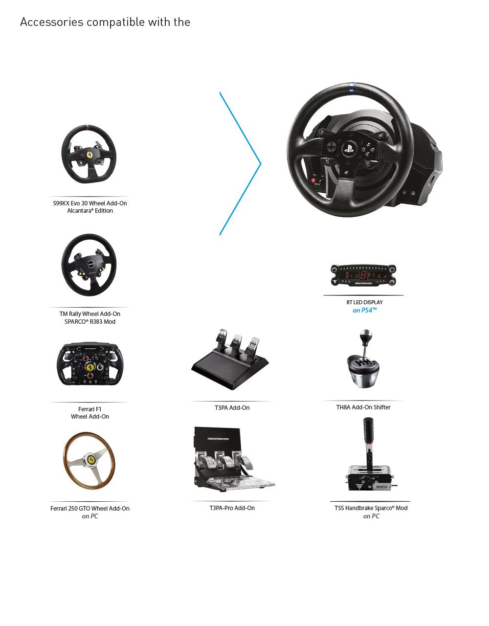 Thrustmaster T300RS GT Force Feedback Racing Wheel & 3 Pedal Set - PS5 & PC | Belt-driven motor, changeable rim, expandable with Thrustmaster shifters, for driving. farming simulators, cockpit ready