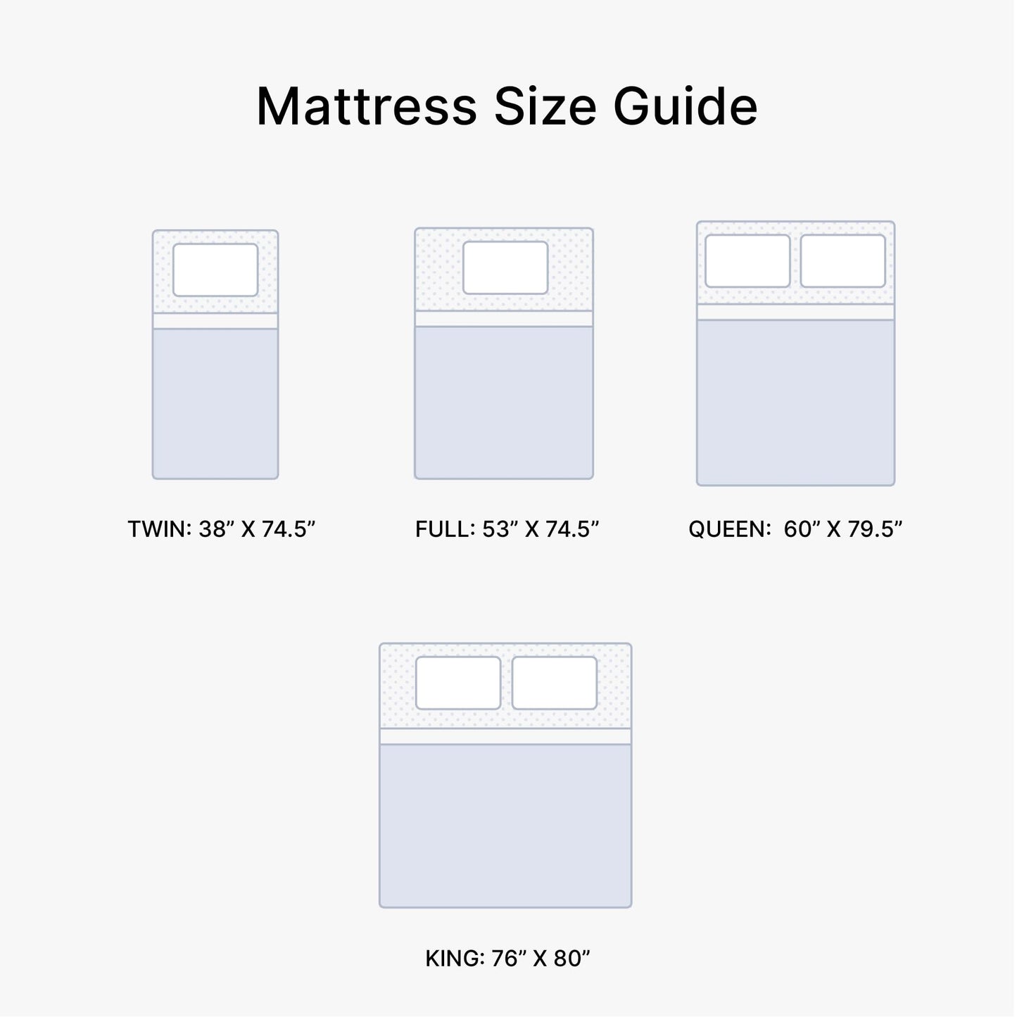 Signature Design by Ashley Queen Size Chime 10 Inch Medium Firm Memory Foam Mattress with Green Tea & Charcoal Gel for Pressure Relief, Fiberglass Free, Mattress In A Box