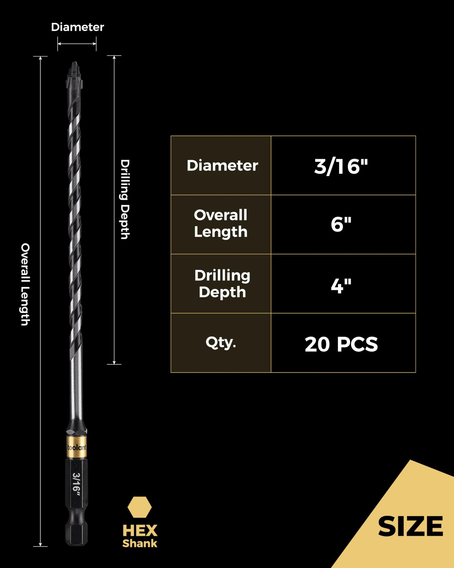 toolant Serrated Eccentric Masonry Drill Bit Set(5pcs),Four Edge Concrete Drill Bits for Glass, Tile, Brick, Cement Concrete Plastic,5/32"-3/8",Industrial Strength Carbide Drill Bit Tip