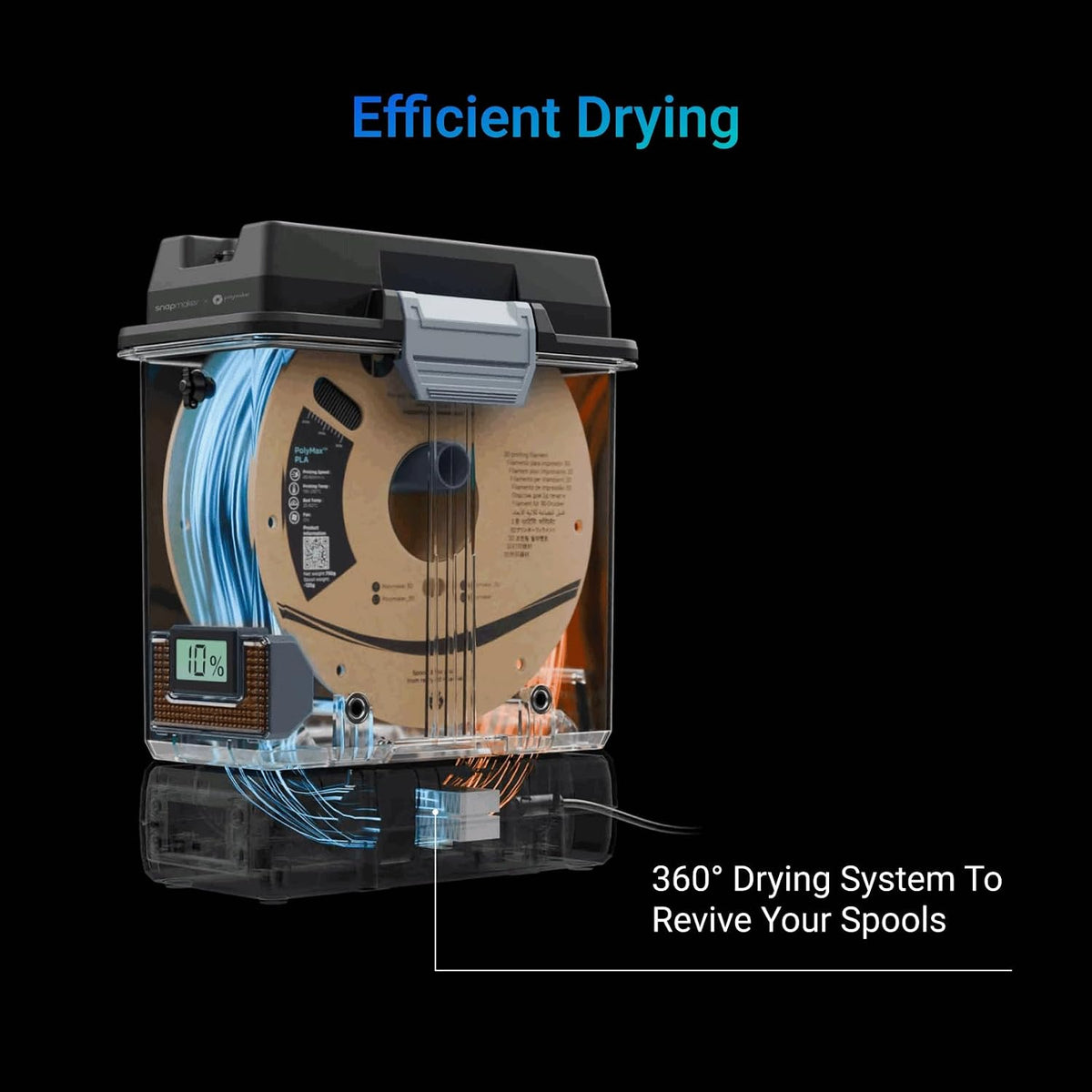 Snapmaker Filament Dryer,3D Printer Filament Dryer and Storage Box with 360°PTC Fast Heater for Keeping Filament Dry,Compatible with 1.75/2.85/3mm PLA PETG ABS TPU ASA PA PC PVA