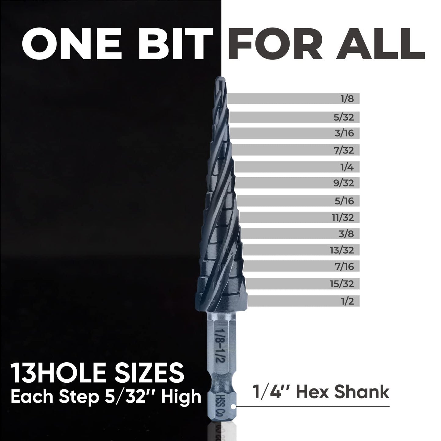 toolant Four Spiral Flute Cobalt Step Drill Bit(Pro), 1/4"-3/4" Impact Ready Unibit Step Drill Bit, 1/4" Hex Shank Step Bits for Metal, Stainless Steel, Aluminum, Plastic