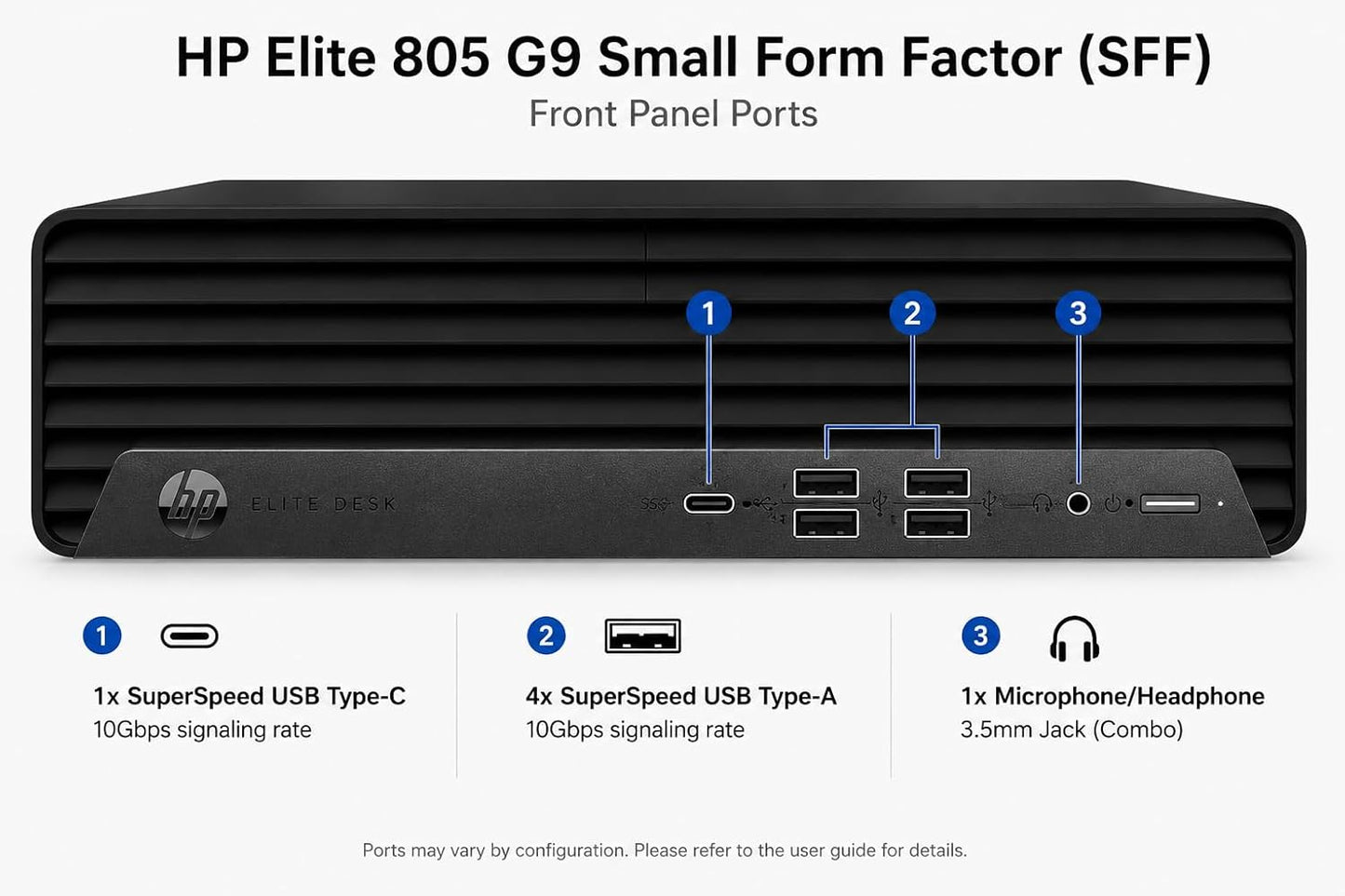 HP Desktop PC Elite SFF G9| 6-core 5GHz Ryzen-5 Processor(1.3 Times Faster Than Intel i7-1255U) | 16GB DDR5 RAM, 512GB SSD| WiFi| Bluetooth| HDMI, USB, RJ-45| Windows 11 Pro| Wired KB & Mouse