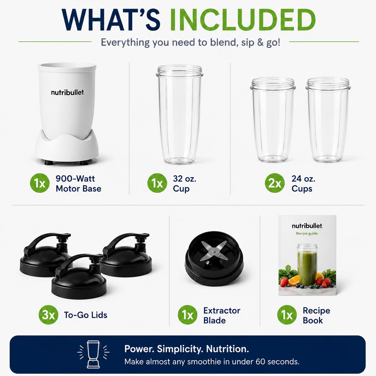 NutriBullet Special Edition NutriBullet Pro 900 - Watt Blender (MatteBlack)