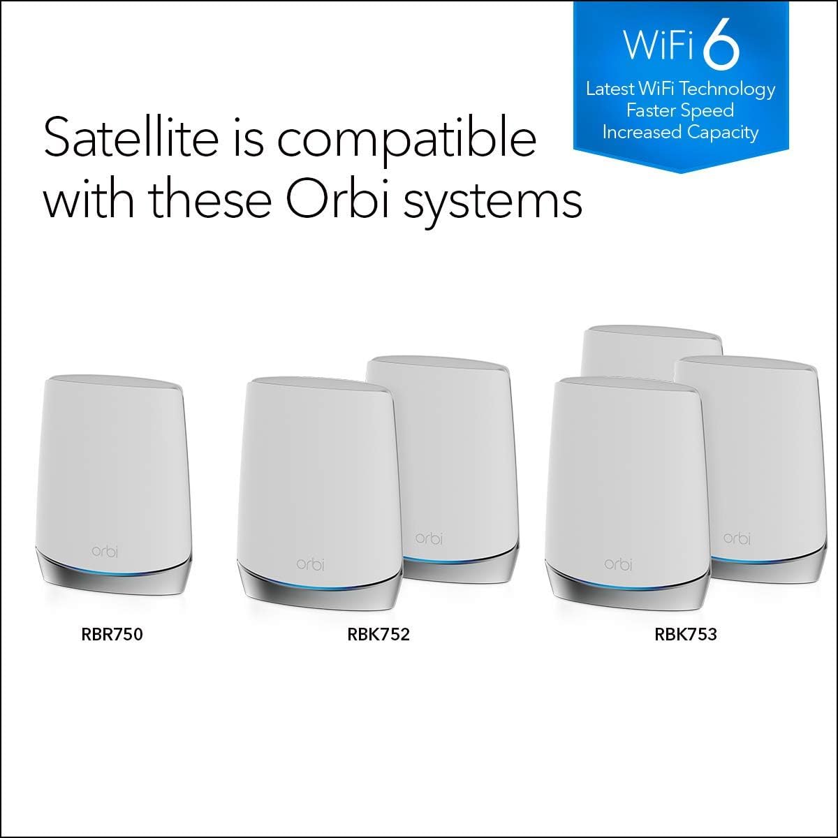 NetGear Orbi AX4200 Tri-Band Mesh Wi-Fi 6 Satellite (Renewed)