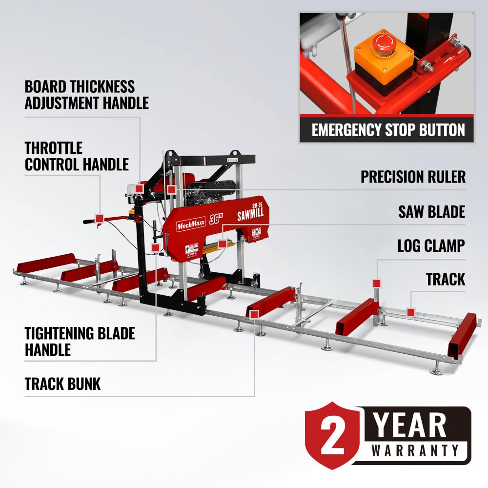 MechMaxx 32" Portable Sawmill, ZONSEN 459cc 15HP E-Start Gasoline Engine, 26.5" Board Width, 13' Track Length, Model SM-32