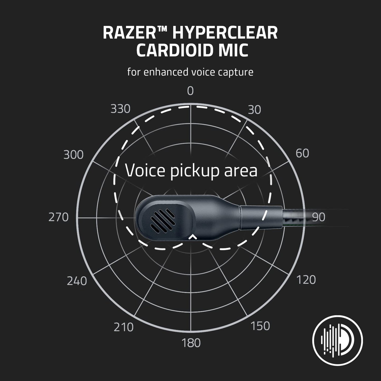 Razer BlackShark V2 X Xbox Gaming Headset: 50mm Drivers - Cardioid Mic - Lightweight - Comfortable, Noise Isolating Earcups - for Xbox Series X, Series S, PS5, PC, Switch via 3.5mm Audio Jack - Black