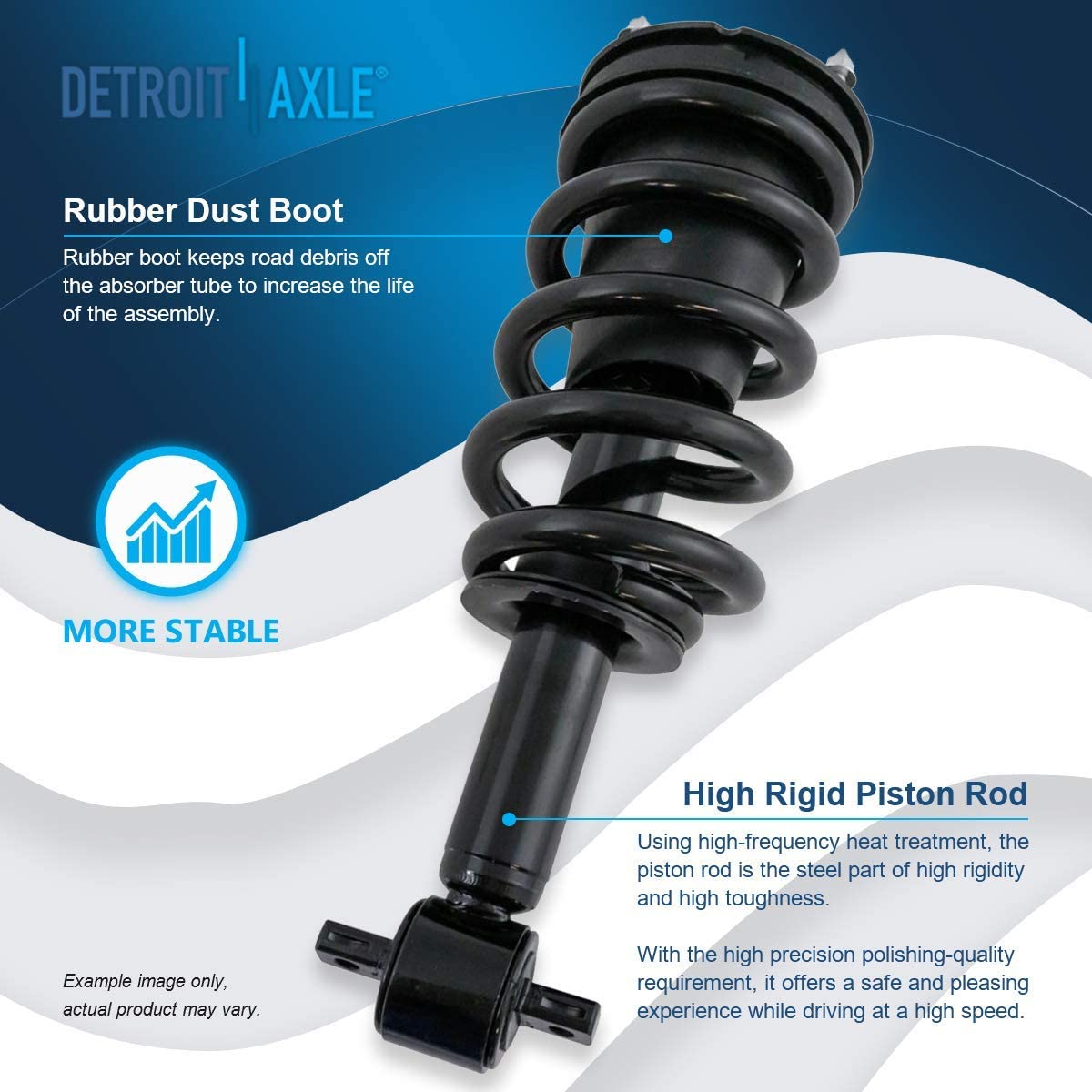 Detroit Axle - 6pc Struts Shocks Kit for 2014-2018 Chevy Silverado 1500 GMC Sierra 1500, 2 Front Struts w/Coil Springs 2 Sway Bars 2 Rear Shock Absorbers 2015 2016 2017 Replacement Suspension