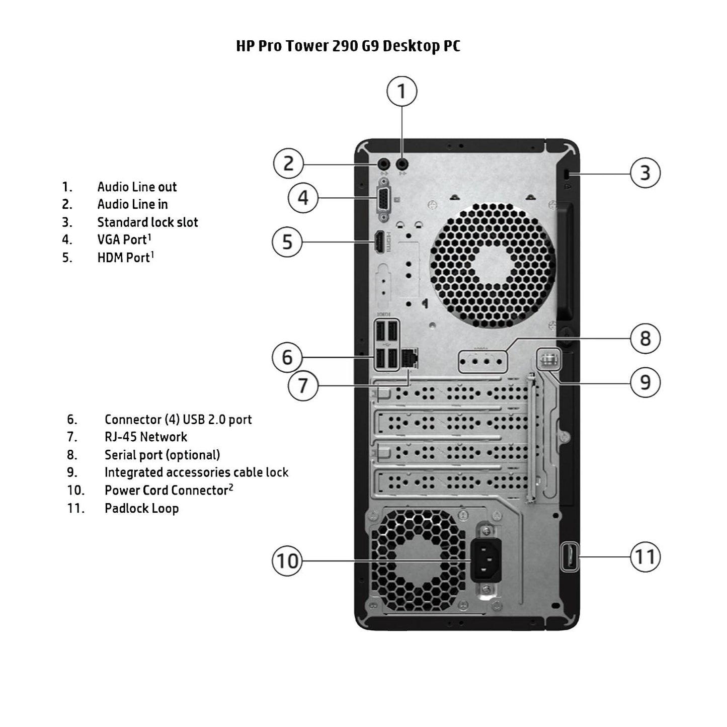 HP Pro Tower 290 G9 Business Desktop, 13th Gen Intel 4-Core Processor (Beats Core i7-9700), 16GB RAM, 256GB PCIe SSD + 1TB HDD, 2-Monitor Support 4K, HDMI, VGA, Wi-Fi, Windows 11 Pro