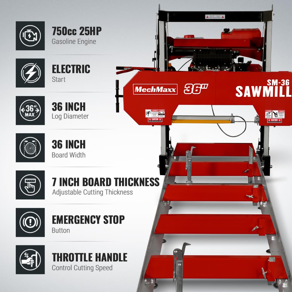 MechMaxx 32" Portable Sawmill, ZONSEN 459cc 15HP E-Start Gasoline Engine, 26.5" Board Width, 13' Track Length, Model SM-32
