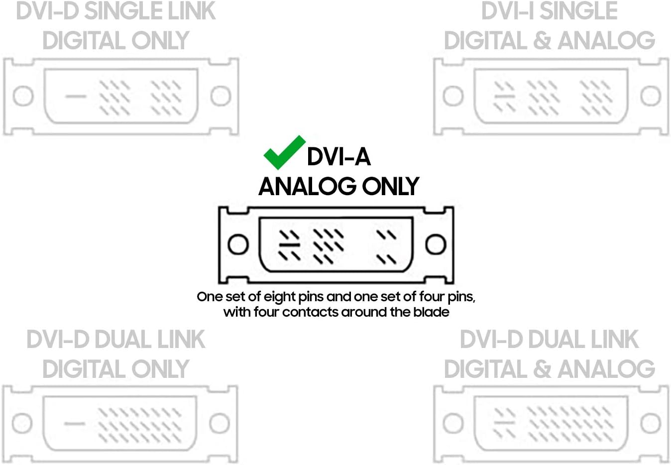 Cmple - DVI-A Female to HD15 (VGA) Male Adapter Gold
