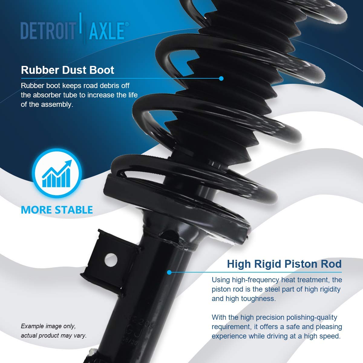 Detroit Axle - 6pc Struts Shocks Kit for 2014-2018 Chevy Silverado 1500 GMC Sierra 1500, 2 Front Struts w/Coil Springs 2 Sway Bars 2 Rear Shock Absorbers 2015 2016 2017 Replacement Suspension