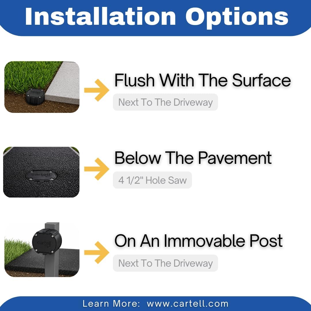 Cartell CW-SYS Dual Purpose System