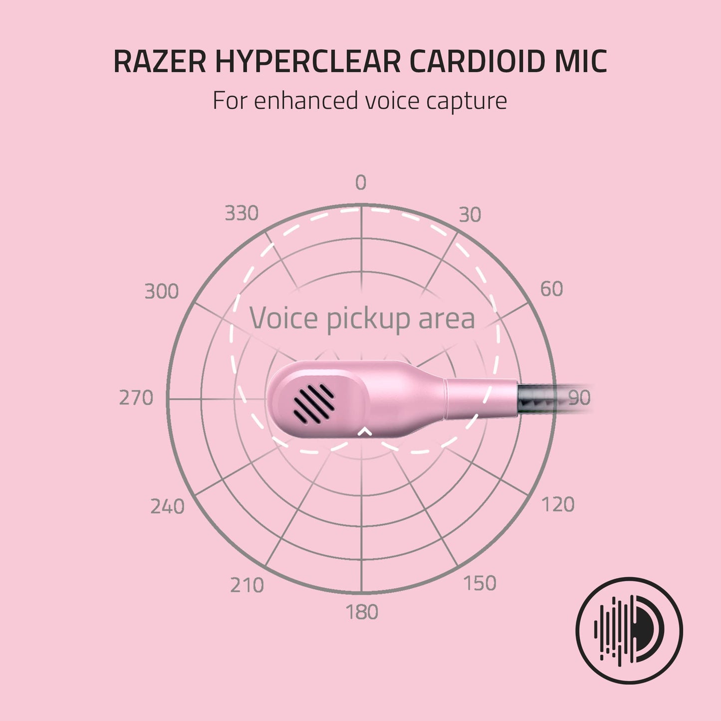 Razer BlackShark V2 X Xbox Gaming Headset: 50mm Drivers - Cardioid Mic - Lightweight - Comfortable, Noise Isolating Earcups - for Xbox Series X, Series S, PS5, PC, Switch via 3.5mm Audio Jack - Black
