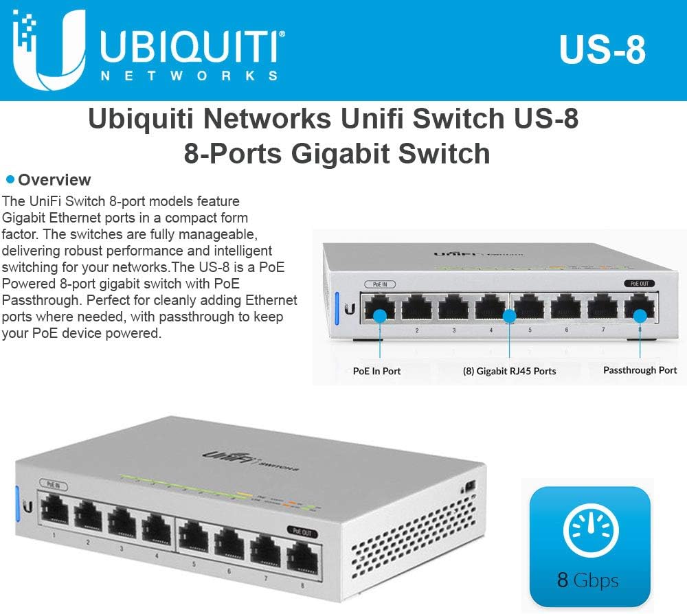 Ubiquiti UniFi US-8 PoE Powered 8 Port Managed Gigabit Switch with PoE Passthrough
