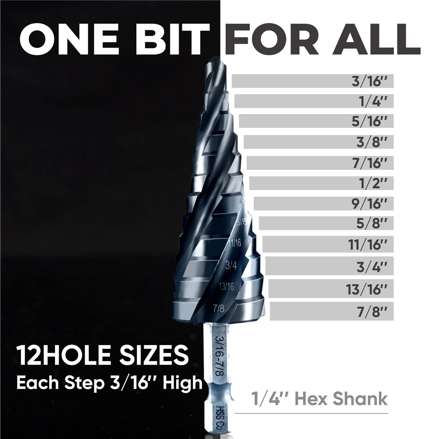 toolant Four Spiral Flute Cobalt Step Drill Bit(Pro), 1/4"-3/4" Impact Ready Unibit Step Drill Bit, 1/4" Hex Shank Step Bits for Metal, Stainless Steel, Aluminum, Plastic