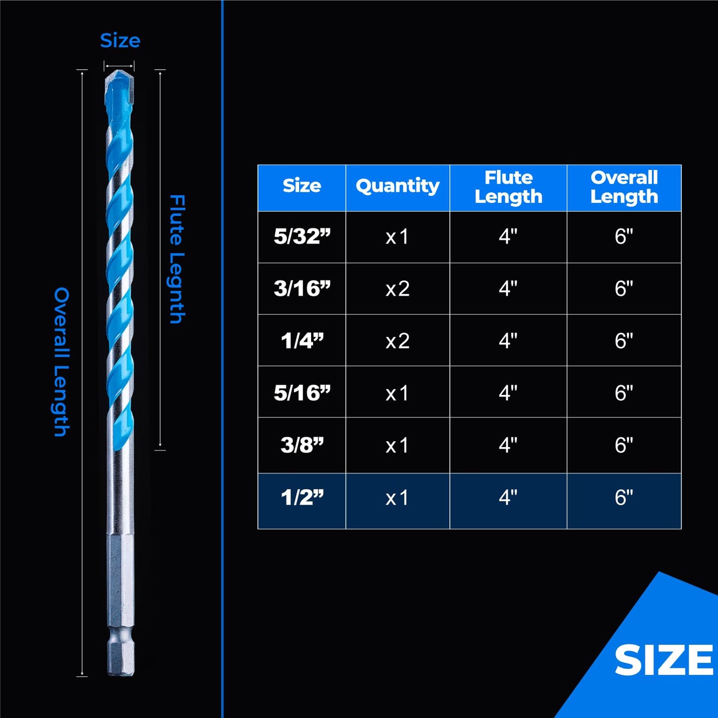 toolant 3/16" Concrete Drill Bit Set & Masonry Drill Bit Set, Shockproof Hex Shank Hammer Drill Bit Set for Glass/Brick/Plastic/Cement/Tile, Industrial Strength Carbide Drill Bit Tip 1/4" Box of 10