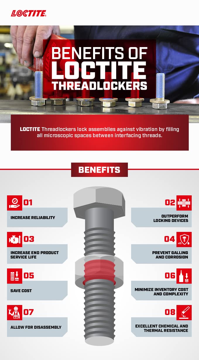 Loctite 88442-272 Threadlocker, 50ml Bottle, Red | High Temperature, High Strength