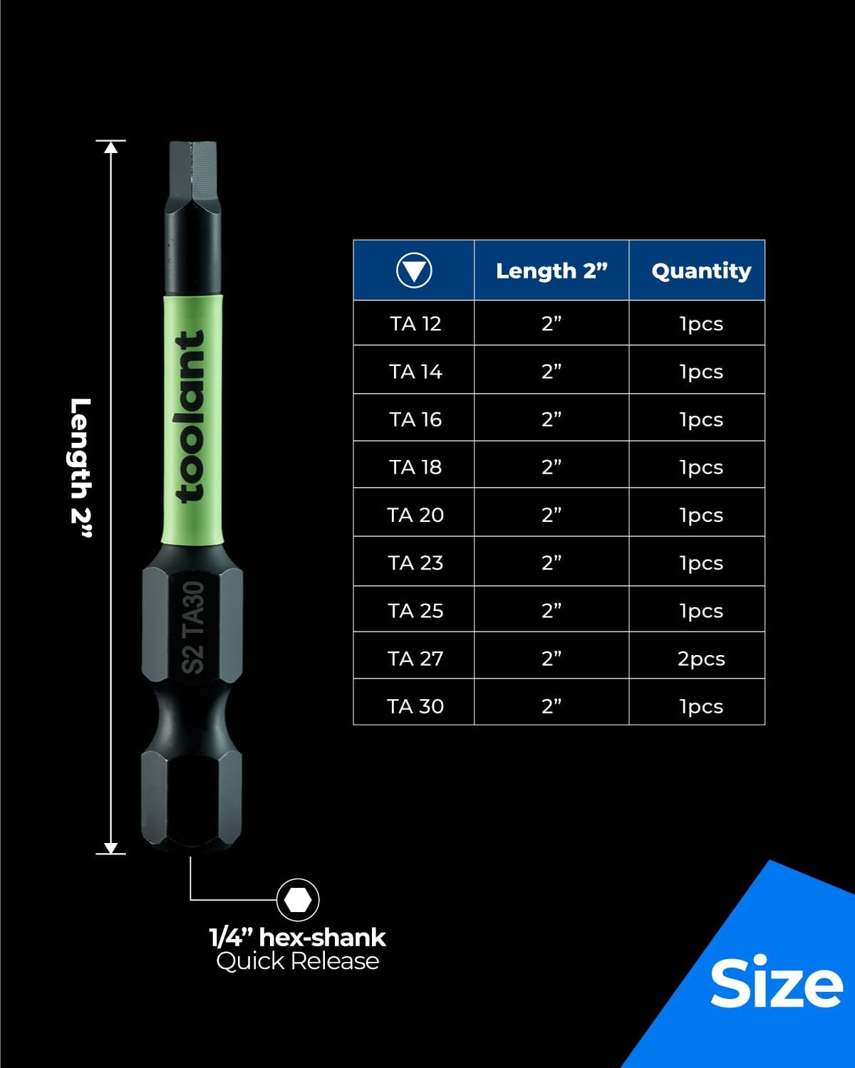 toolant Triangle Screwdriver Set,S2 Steel Triangle Bit Set(2" long Magnetic Heads),1/4 Hex-Shank Tamper-Proof Security Bit Set,Sizes: TA12,TA14,TA16,TA18,TA20,TA23,TA25,TA27 (x2),TA30