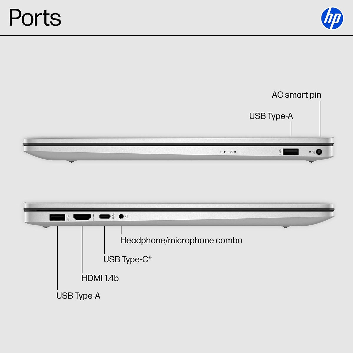 HP 17 Inch Laptop, AMD Ryzen 5 7430U 6-Core, 32 GB RAM, 1 TB SSD, 17.3" FHD IPS Display, Windows 11 Pro, Wi-Fi 6, AI Copilot, Numeric Keypad, Fast Charge, HD Webcam, Business & Home Office Computer