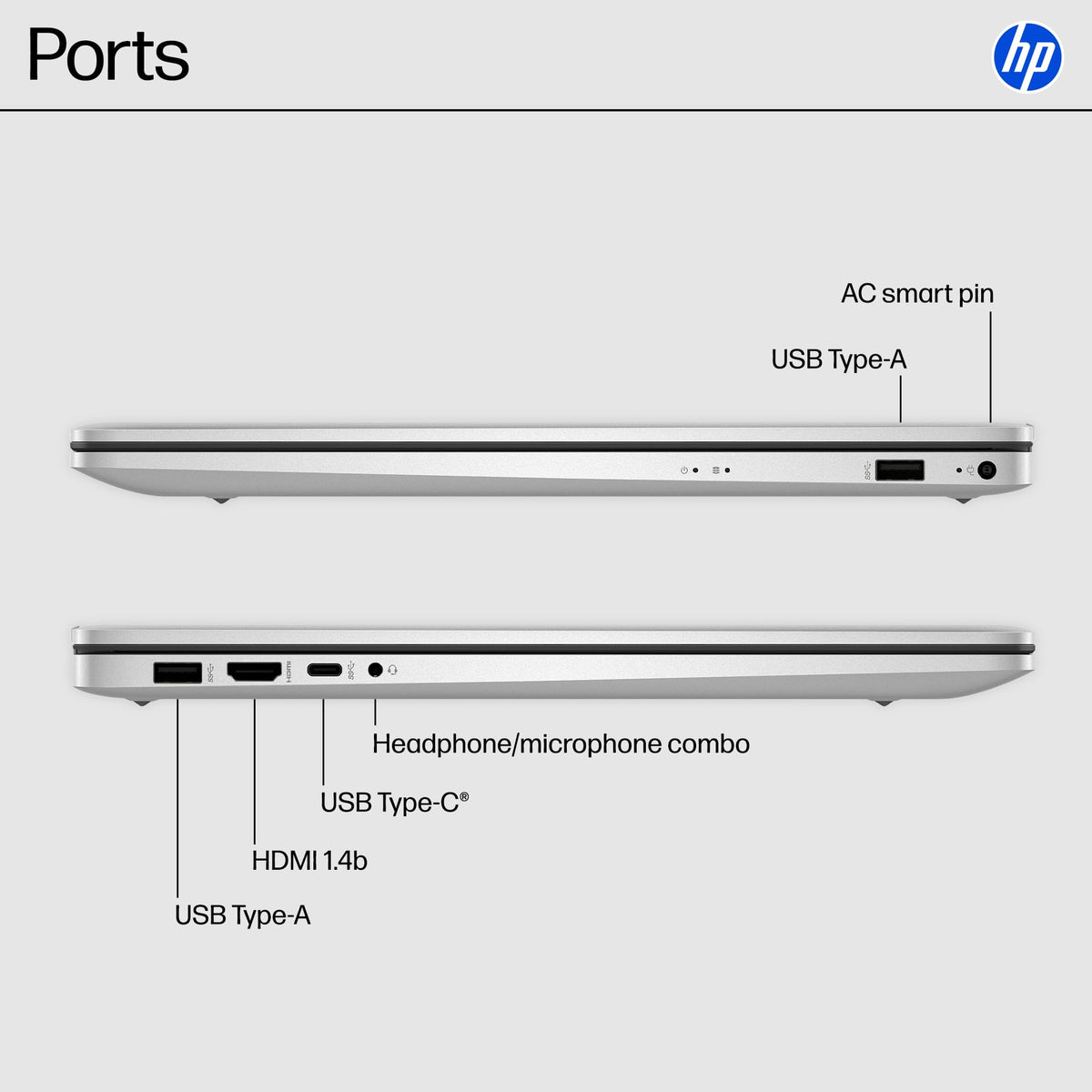 HP 17 Inch Laptop, AMD Ryzen 5 7430U 6-Core, 32 GB RAM, 1 TB SSD, 17.3" FHD IPS Display, Windows 11 Pro, Wi-Fi 6, AI Copilot, Numeric Keypad, Fast Charge, HD Webcam, Business & Home Office Computer