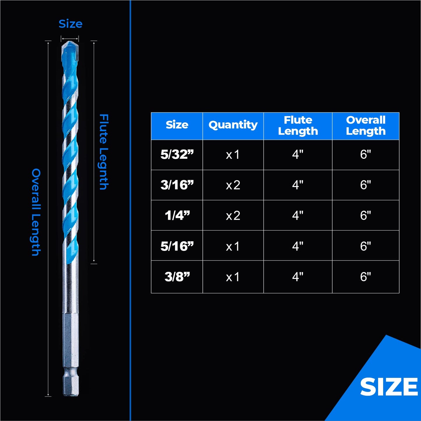 toolant 3/16" Concrete Drill Bit Set & Masonry Drill Bit Set, Shockproof Hex Shank Hammer Drill Bit Set for Glass/Brick/Plastic/Cement/Tile, Industrial Strength Carbide Drill Bit Tip 1/4" Box of 10