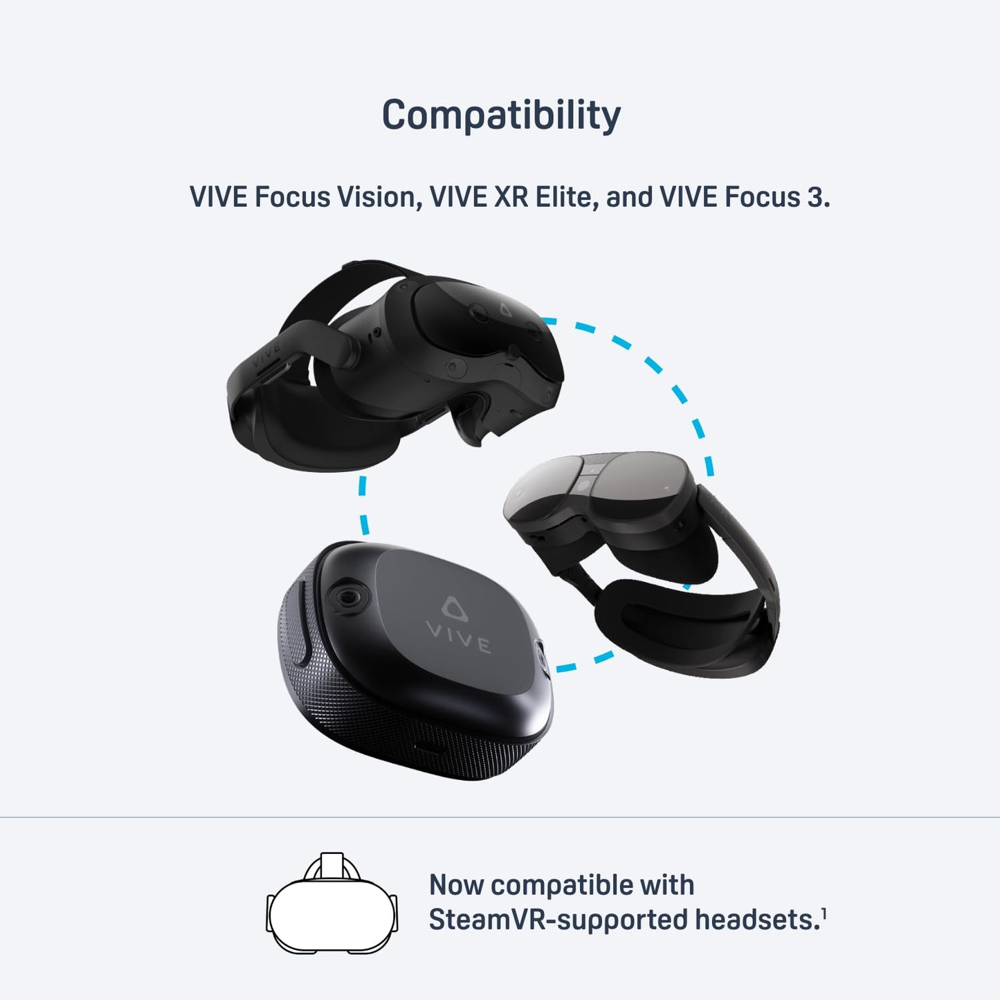 HTC Vive Ultimate Tracker 3 Pack + Dongle - VR Full Body Tracking - Compatible with SteamVR, Vive XR Elite, Meta Quest Virtual Reality Headsets | VR full body tracking, SteamVR, vive XR elite