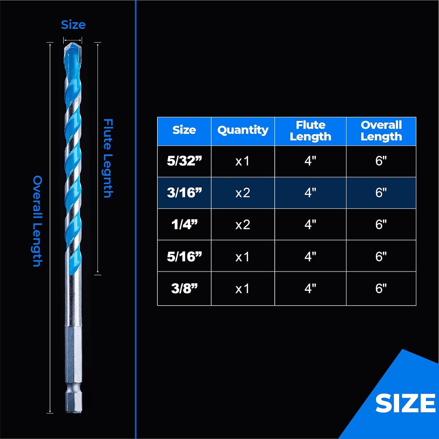 toolant 3/16" Concrete Drill Bit Set & Masonry Drill Bit Set, Shockproof Hex Shank Hammer Drill Bit Set for Glass/Brick/Plastic/Cement/Tile, Industrial Strength Carbide Drill Bit Tip 1/4" Box of 10