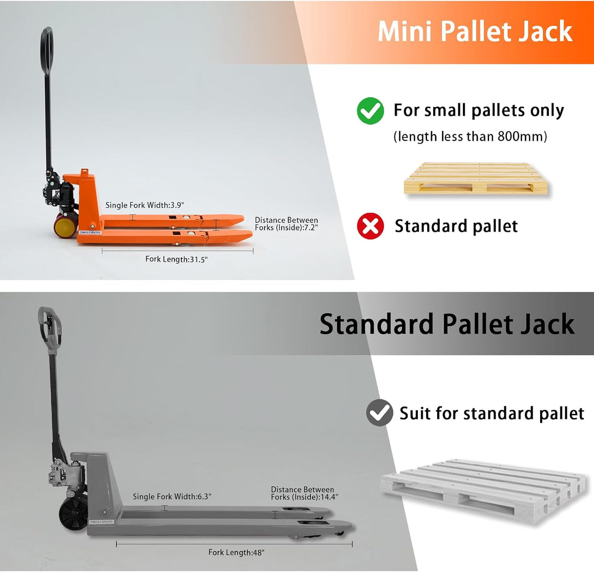 Tory Carrier Mini Pallet Jack Trucks, 2200 lbs Capacity 31.5" x 15" Forks, Small Size Narrow Manual Pallet Lift, Foldable Forks and Handle, Orange