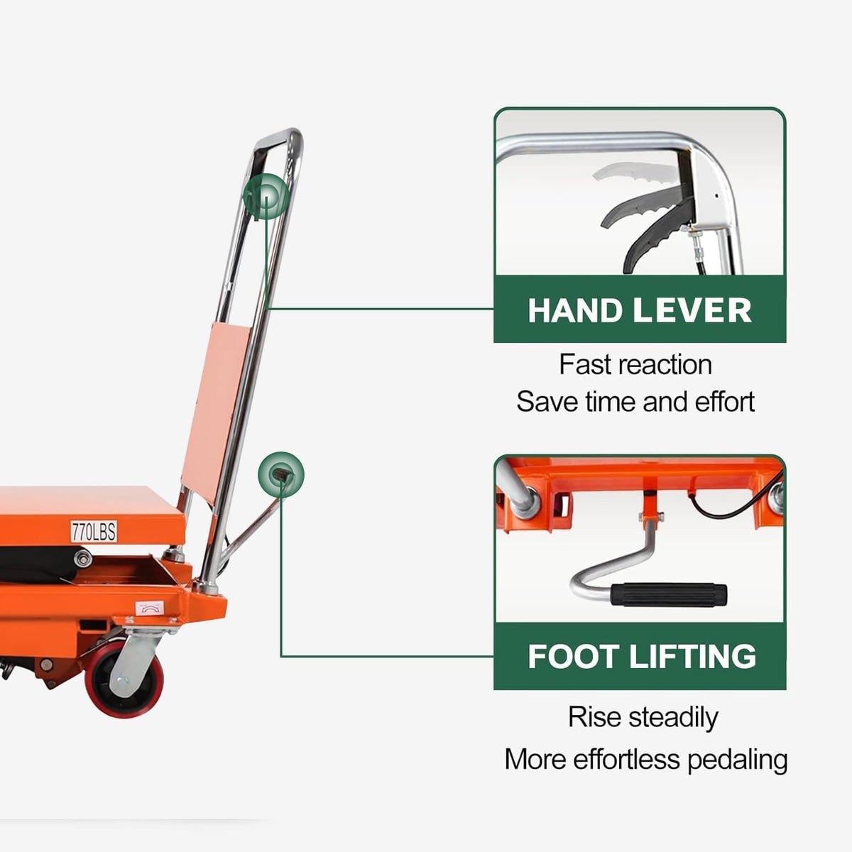 Tory Carrier Double Scissor Lift Table 330 Lbs Capacity