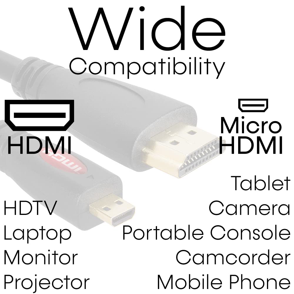 Cmple - Micro HDMI to HDMI Cable 3ft, Micro HDMI Cable Male to Male 4k Camera HDMI Cables for Capture Card, Video Camera, Action Camera, Pocket Camera - Black
