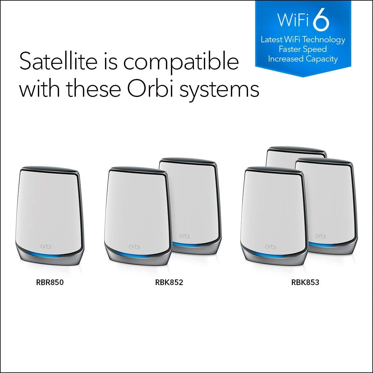 NETGEAR Orbi Ultra-Performance Tri-Band WiFi 6 Add-on Satellite (RBS850) Works with Your Orbi WiFi 6 Router, add up to 2,500 sq ft, speeds up to 6Gbps | 11AX Mesh AX6000
