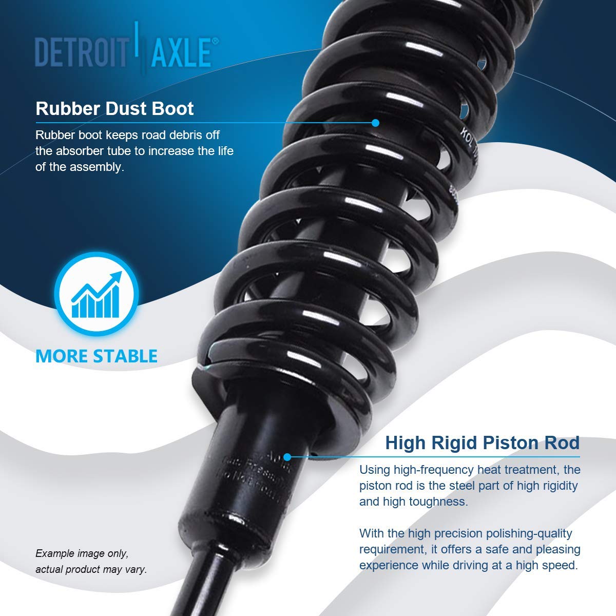 Detroit Axle - 6pc Struts Shocks Kit for 2014-2018 Chevy Silverado 1500 GMC Sierra 1500, 2 Front Struts w/Coil Springs 2 Sway Bars 2 Rear Shock Absorbers 2015 2016 2017 Replacement Suspension