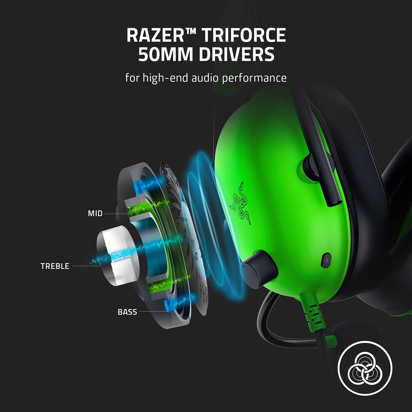 Razer BlackShark V2 X Xbox Gaming Headset: 50mm Drivers - Cardioid Mic - Lightweight - Comfortable, Noise Isolating Earcups - for Xbox Series X, Series S, PS5, PC, Switch via 3.5mm Audio Jack - Black
