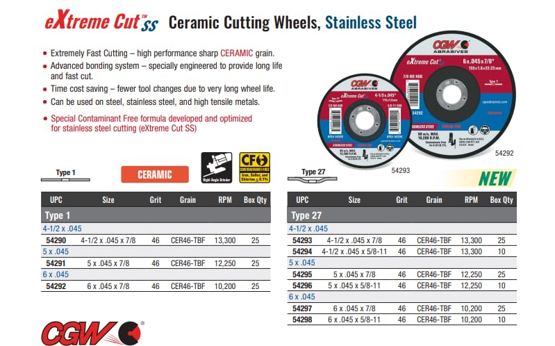 CGW Abrasives eXtreme Cut Ceramic Cutting Wheels, Stainless Steel