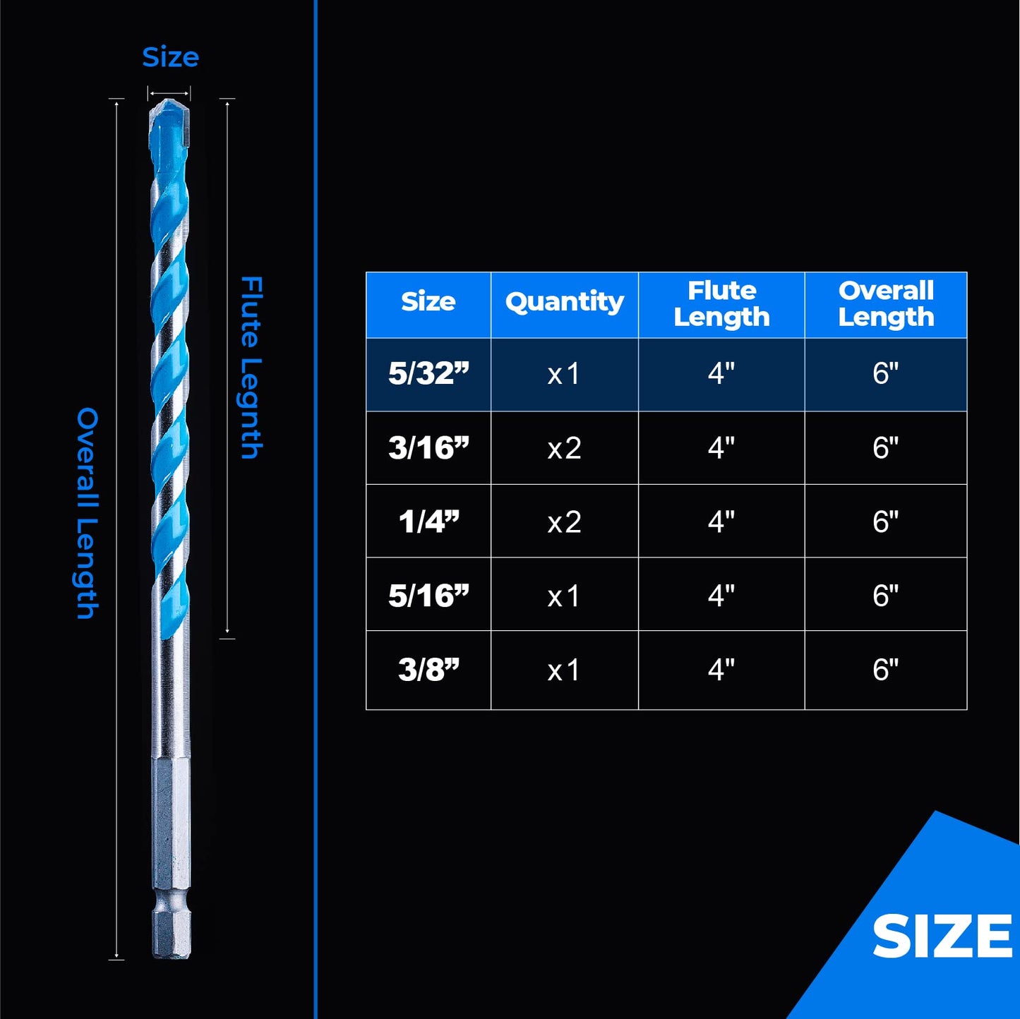 toolant 3/16" Concrete Drill Bit Set & Masonry Drill Bit Set, Shockproof Hex Shank Hammer Drill Bit Set for Glass/Brick/Plastic/Cement/Tile, Industrial Strength Carbide Drill Bit Tip 1/4" Box of 10